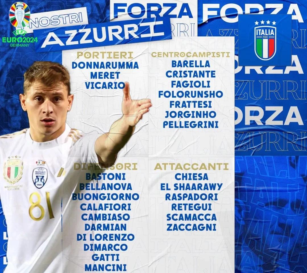 意大利男篮强势塞尔维亚男篮，波特一己之力扛起全队的简单介绍