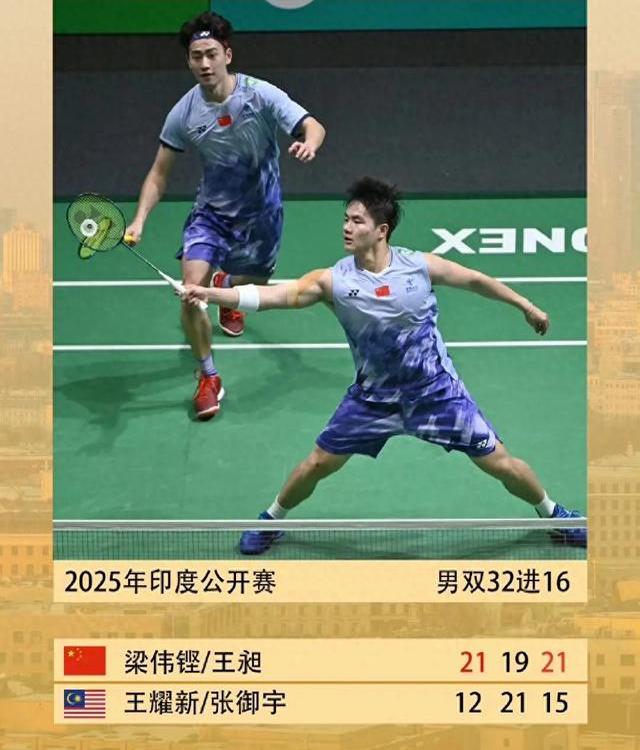 丹麦羽毛球队爆冷印度羽毛球队,安赛龙绝境逆转 丹麦羽毛球队爆冷印度羽毛球队,安赛龙绝境逆转