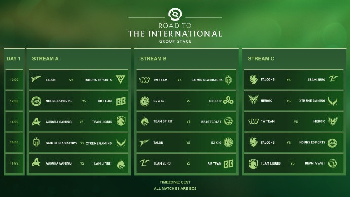 TI国际邀请赛战术革新取得奇效,引发战术热潮 TI国际邀请赛战术革新取得奇效,引发战术热潮